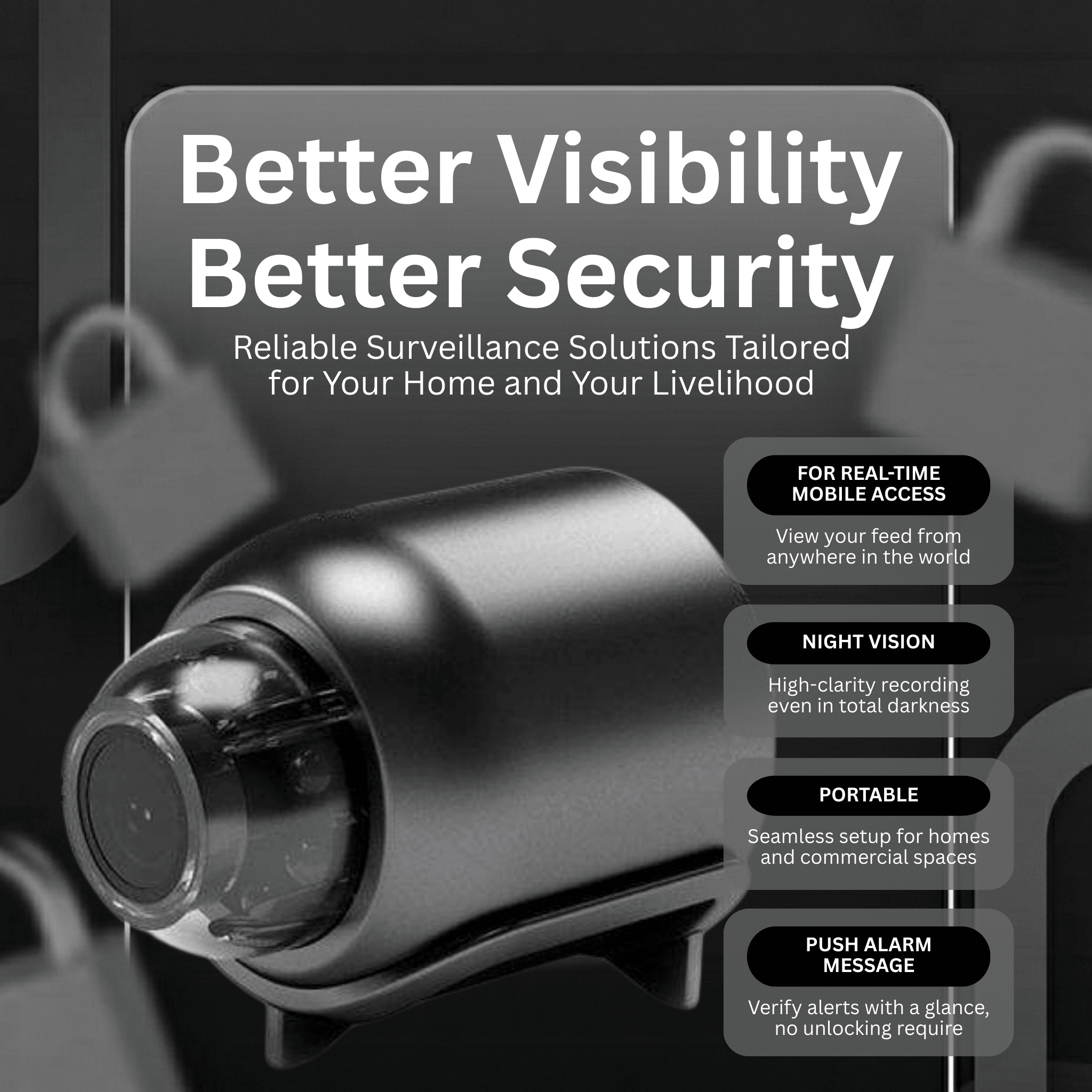 CameSecura Smart Micro Security Camera