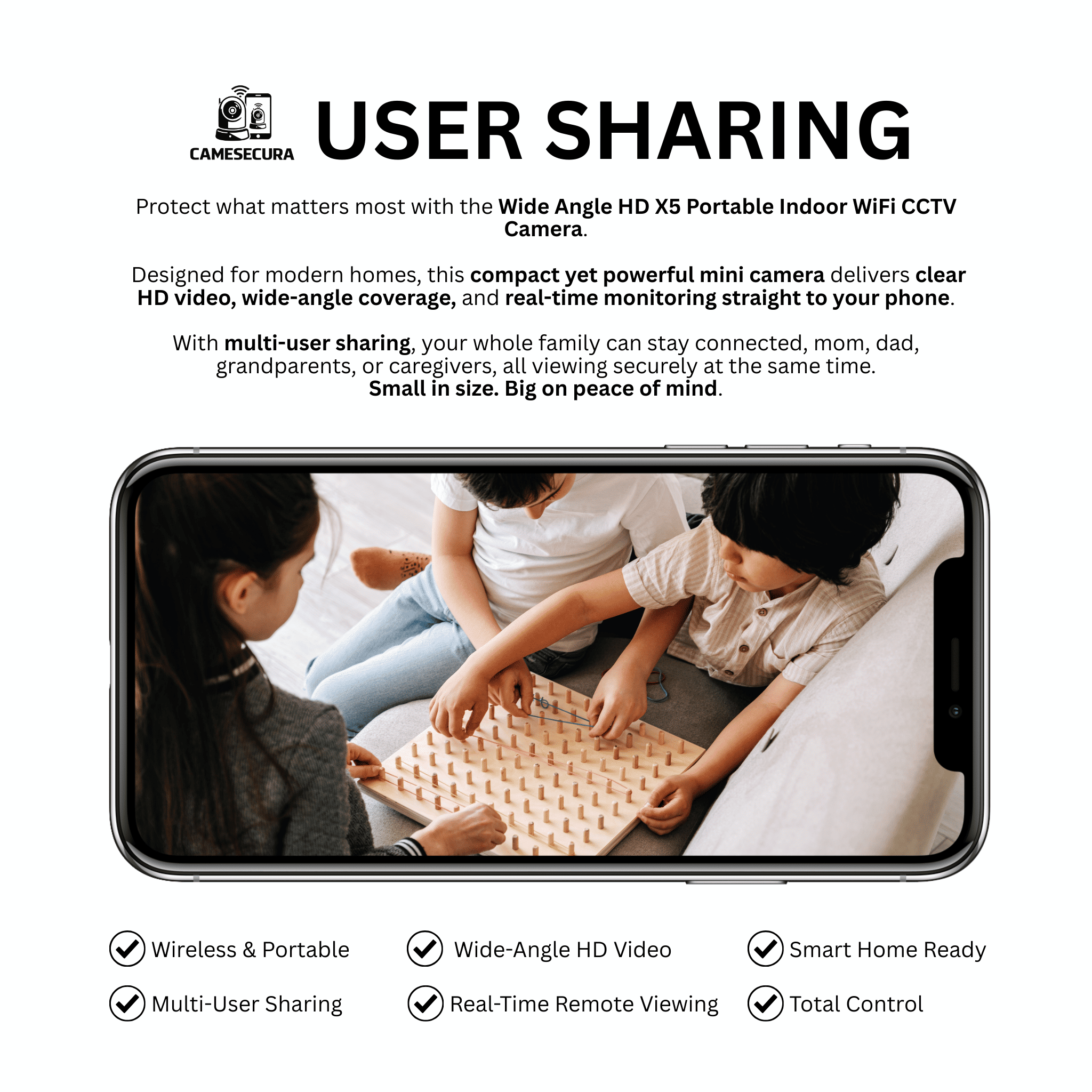 CameSecura Smart Micro Security Camera