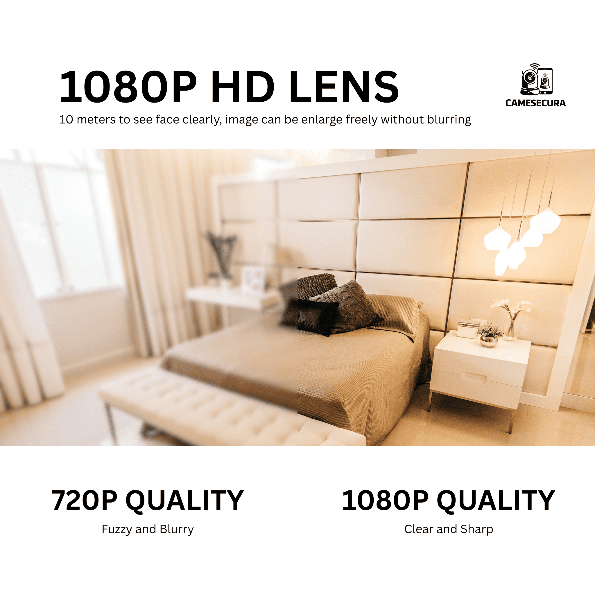 CameSecura Smart Micro Security Camera