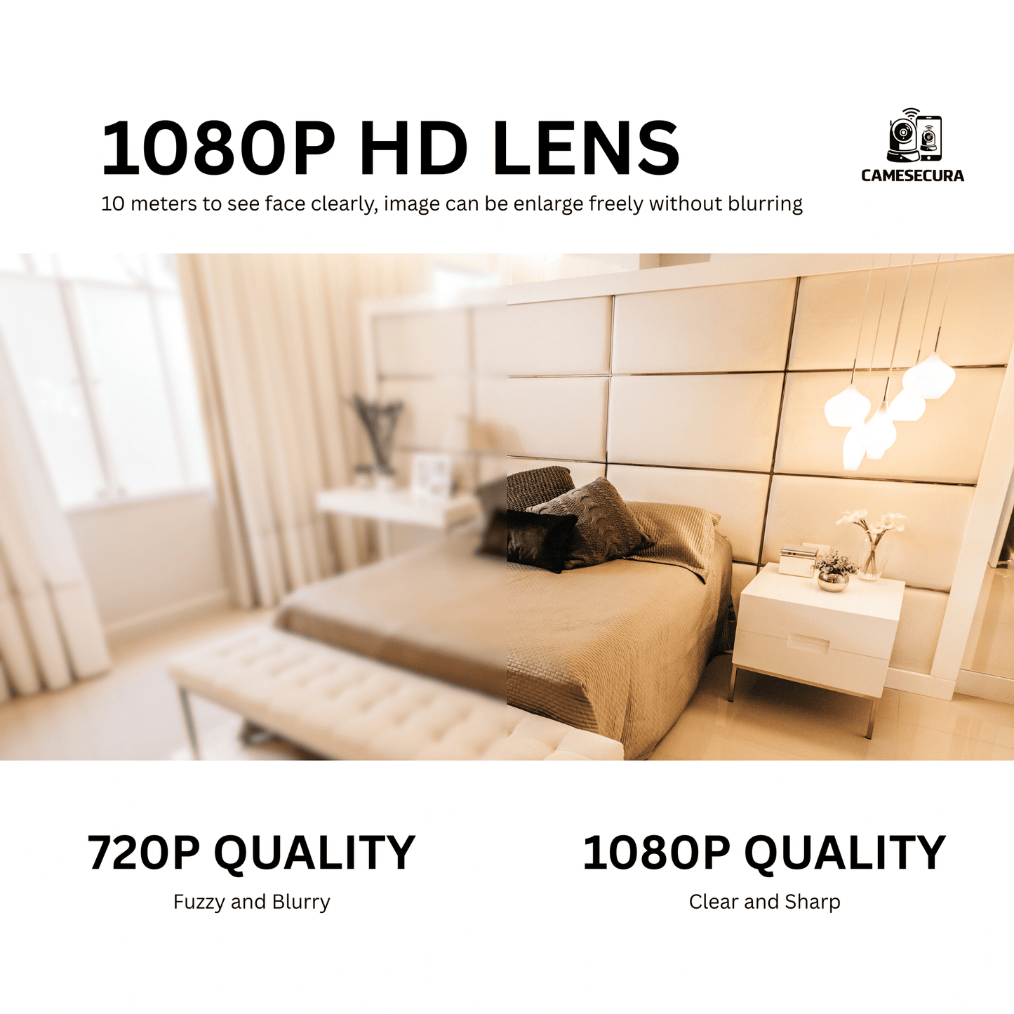 CameSecura Smart Micro Security Camera