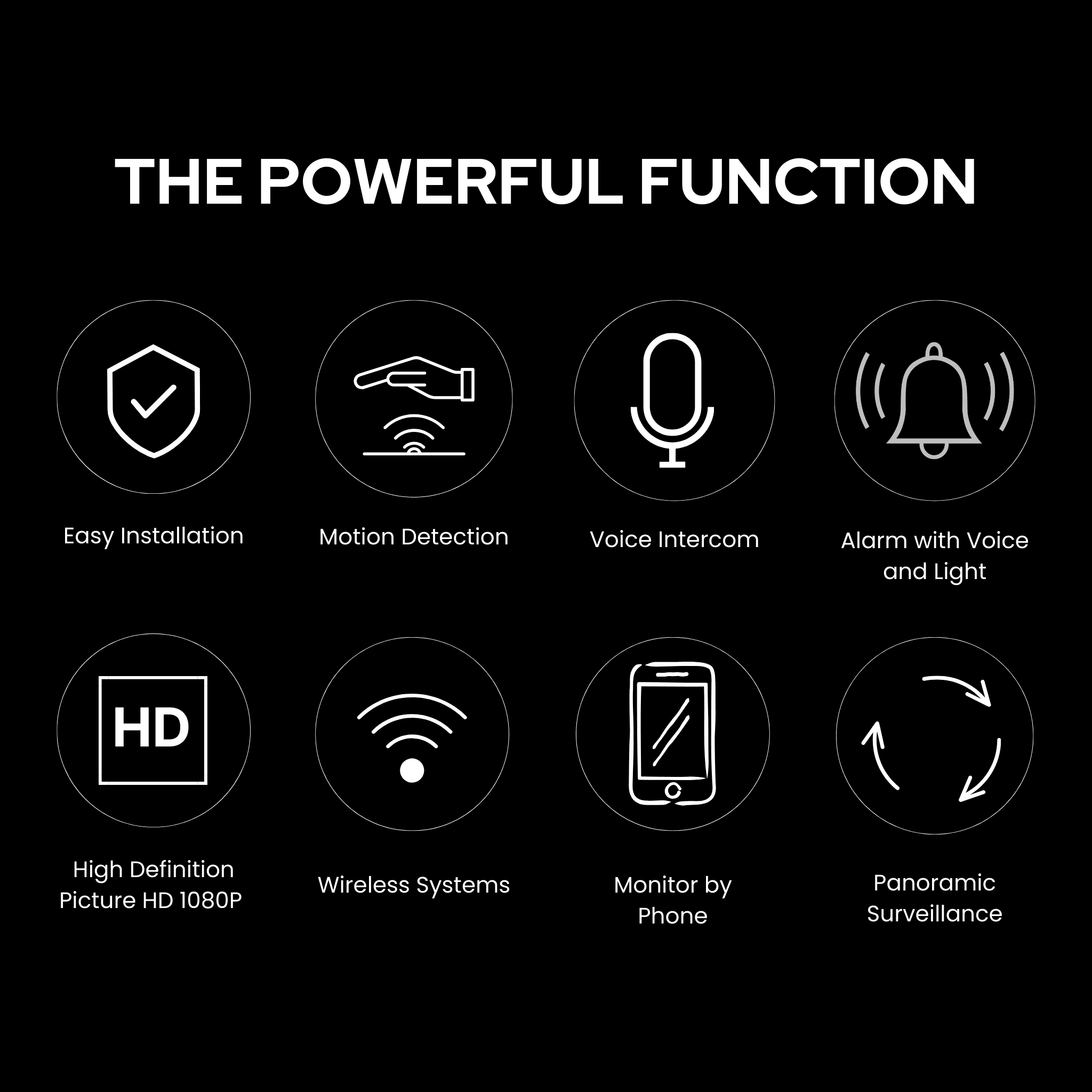 CameSecura Smart Micro Security Camera