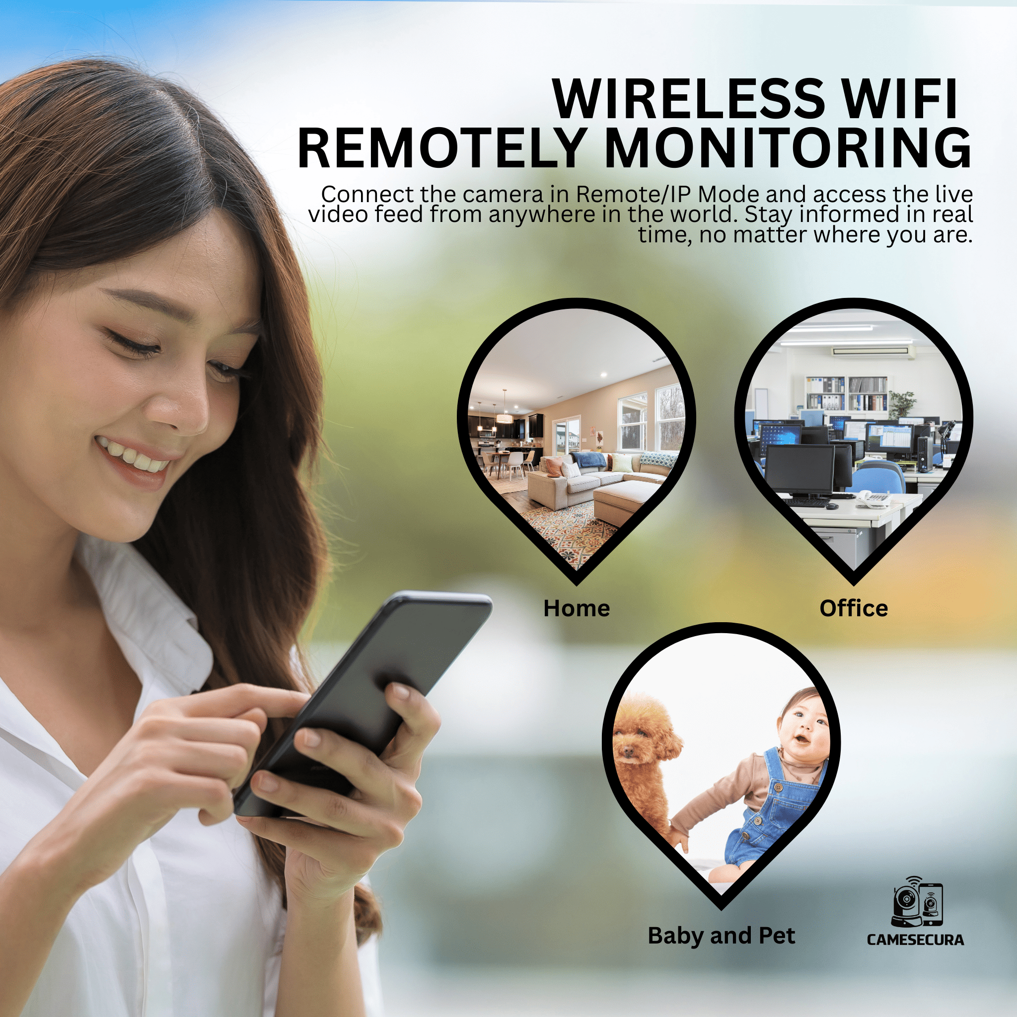 CameSecura Smart Micro Security Camera