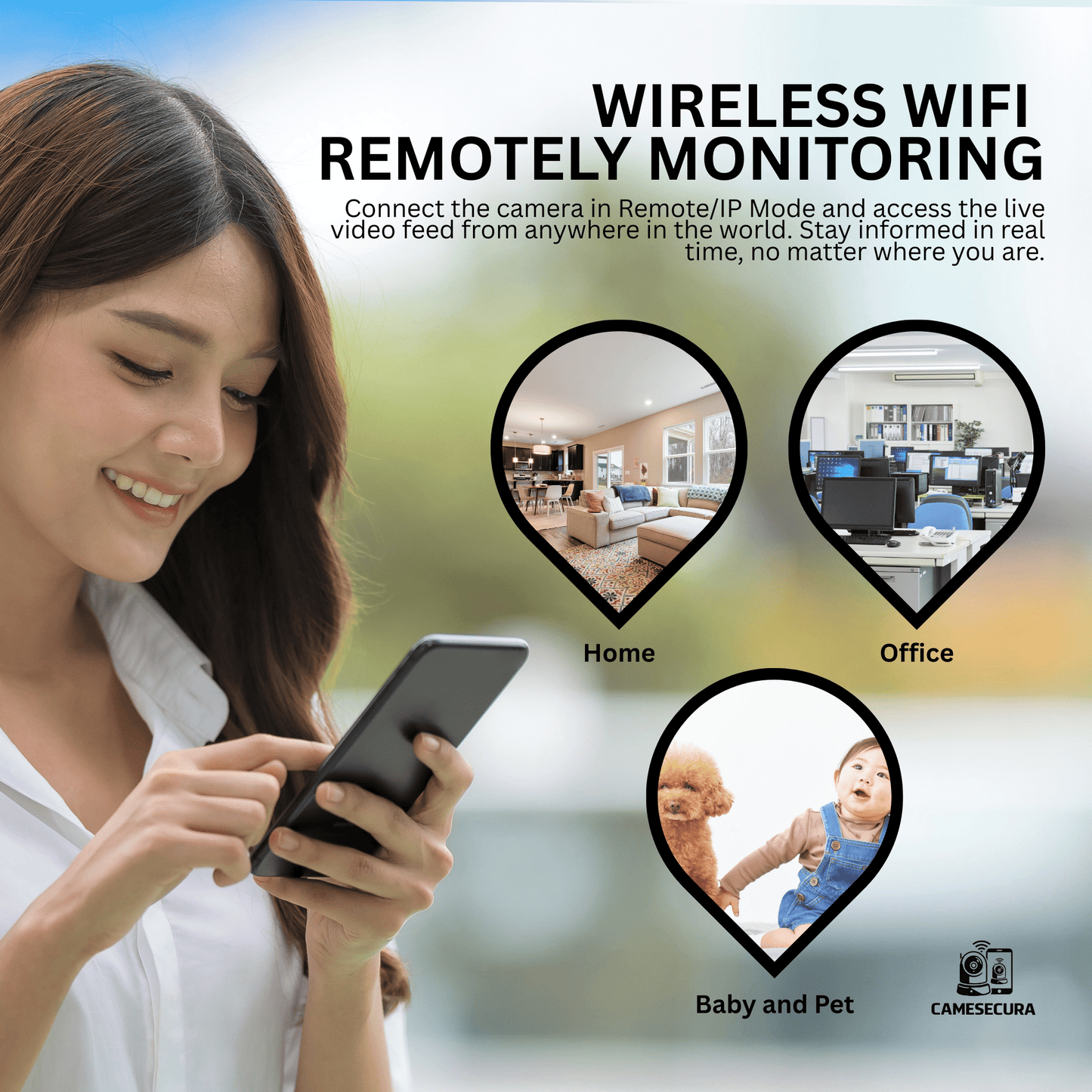 CameSecura Smart Micro Security Camera