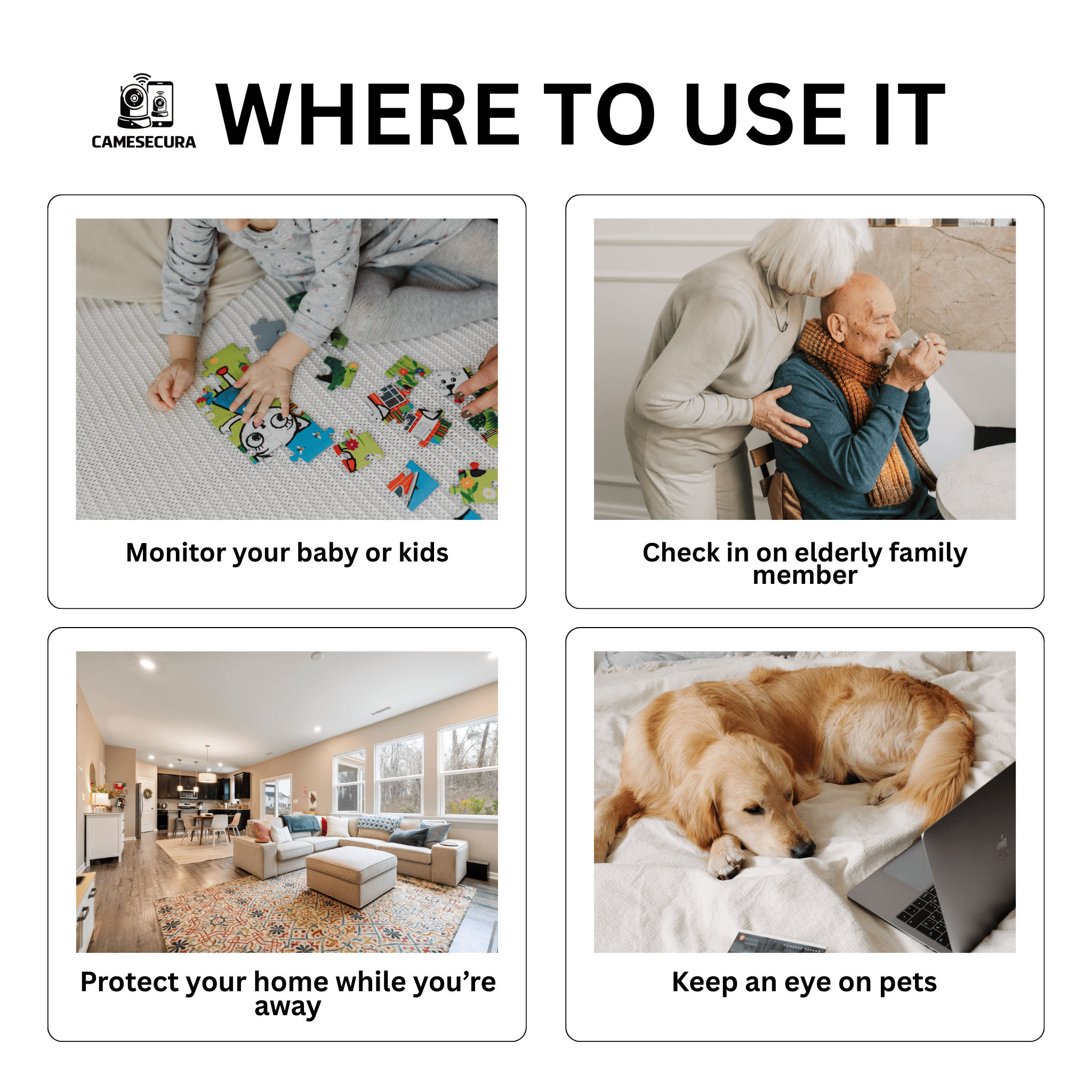 CameSecura Smart Micro Security Camera